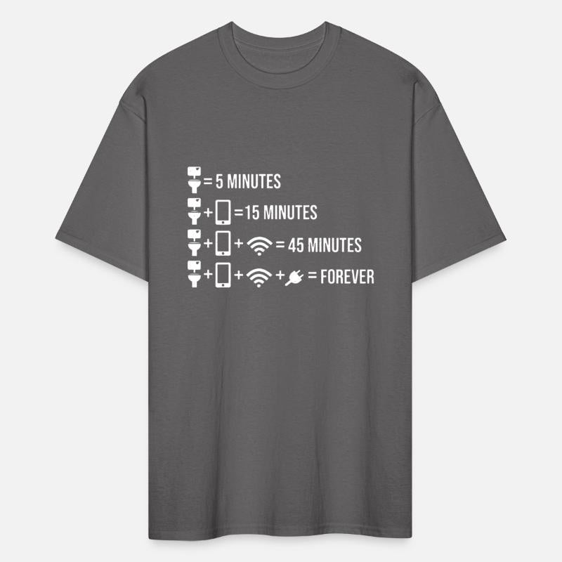 Time on the toilet with cell phone