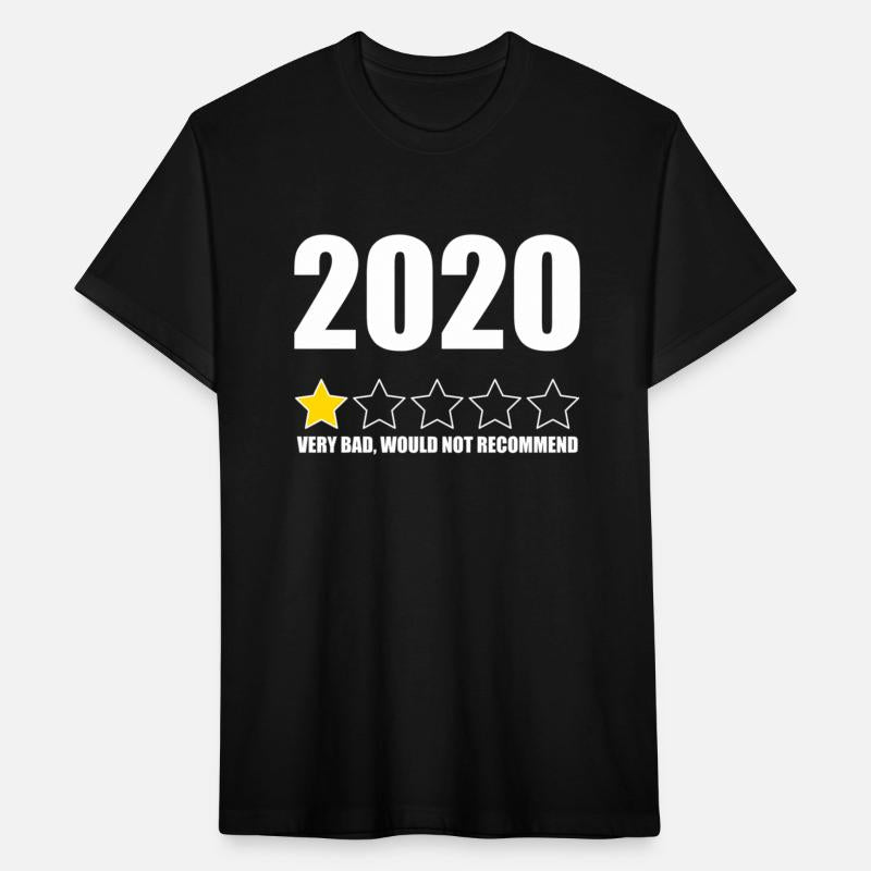 2020 One Star Very Bad Would Not Recomd Anti