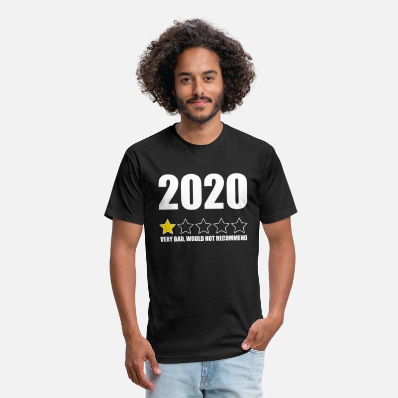 2020 One Star Very Bad Would Not Recomd Anti