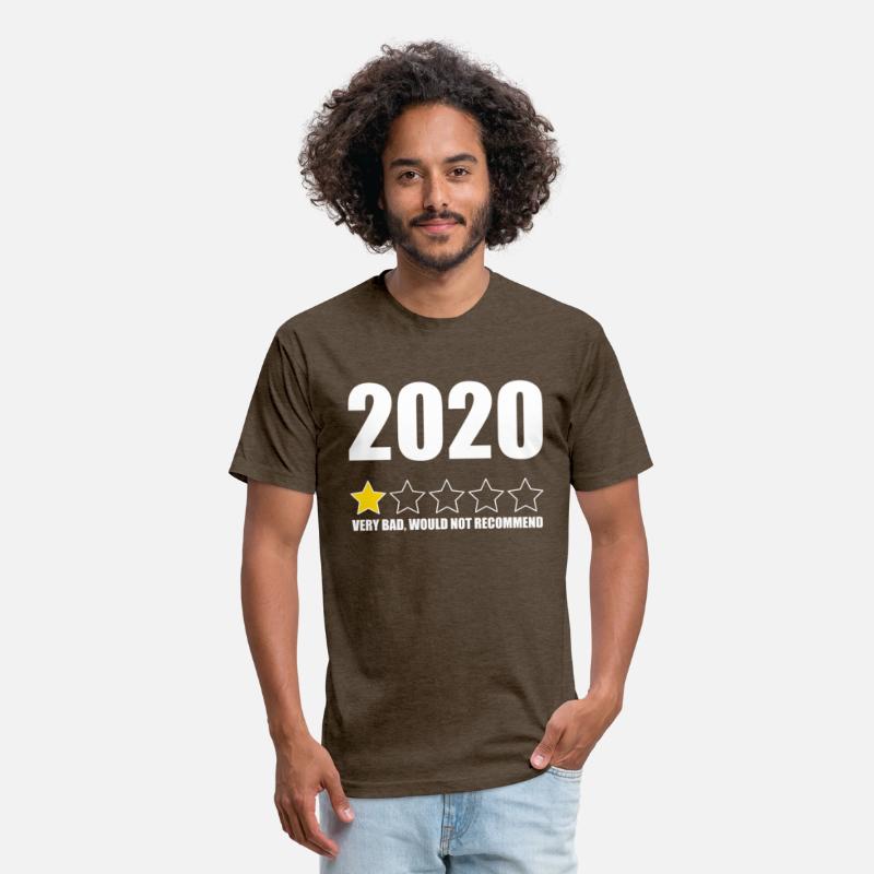 2020 One Star Very Bad Would Not Recomd Anti