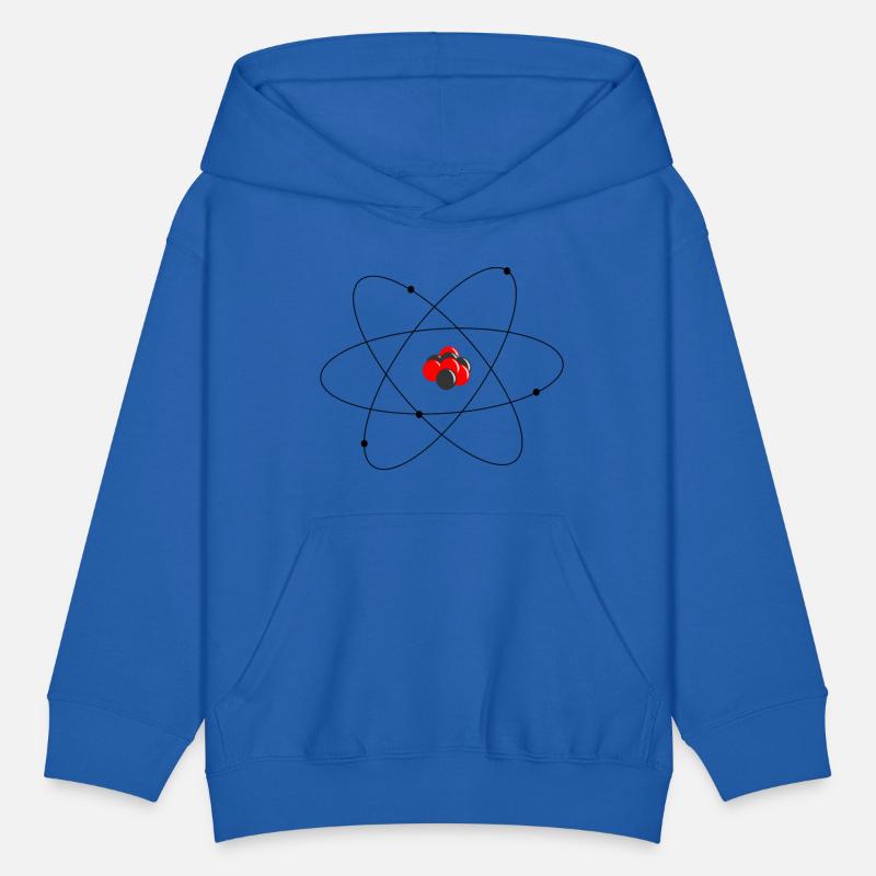 atomic model of Rutherford