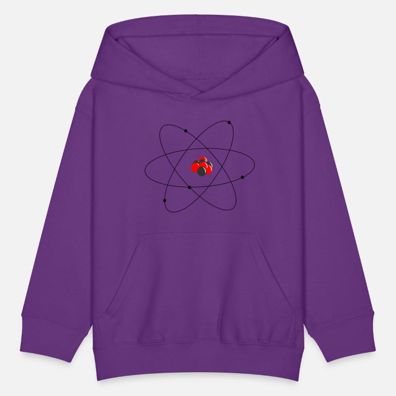 atomic model of Rutherford
