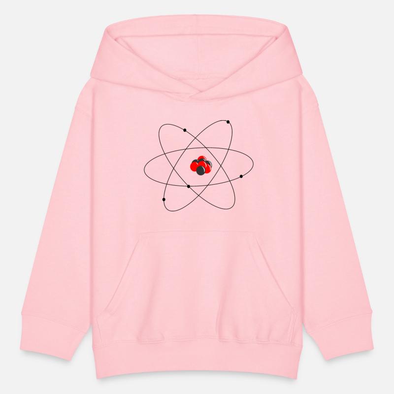 atomic model of Rutherford