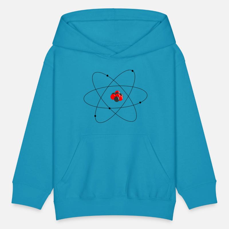 atomic model of Rutherford