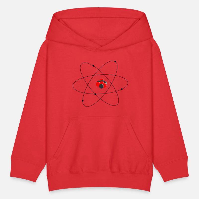 atomic model of Rutherford