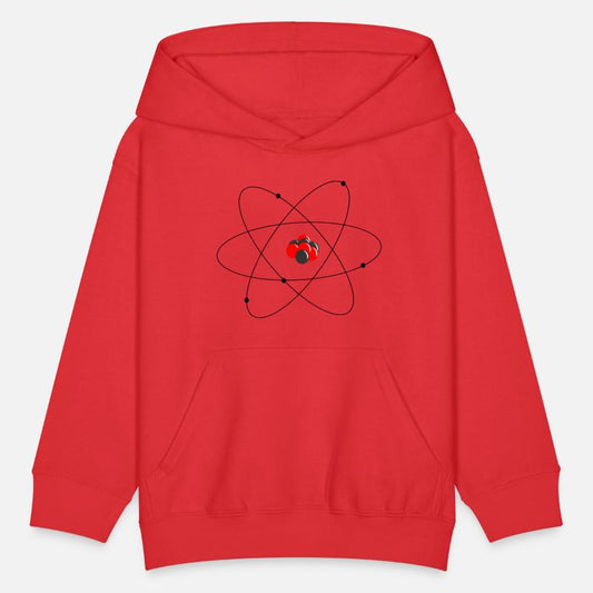 atomic model of Rutherford