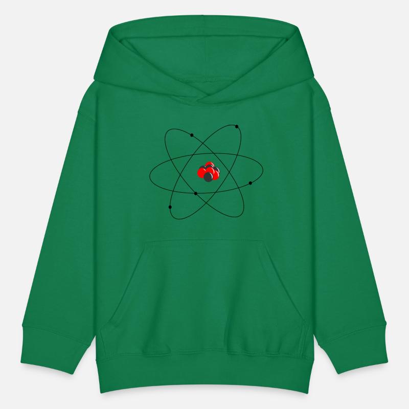atomic model of Rutherford
