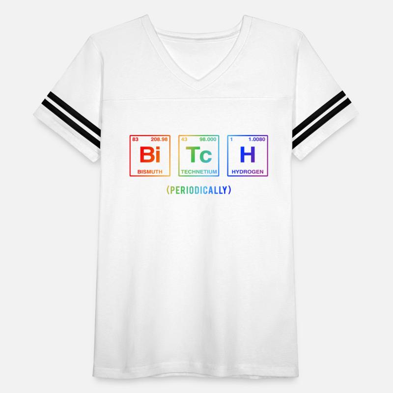 BITCH - written in elements of the periodic table