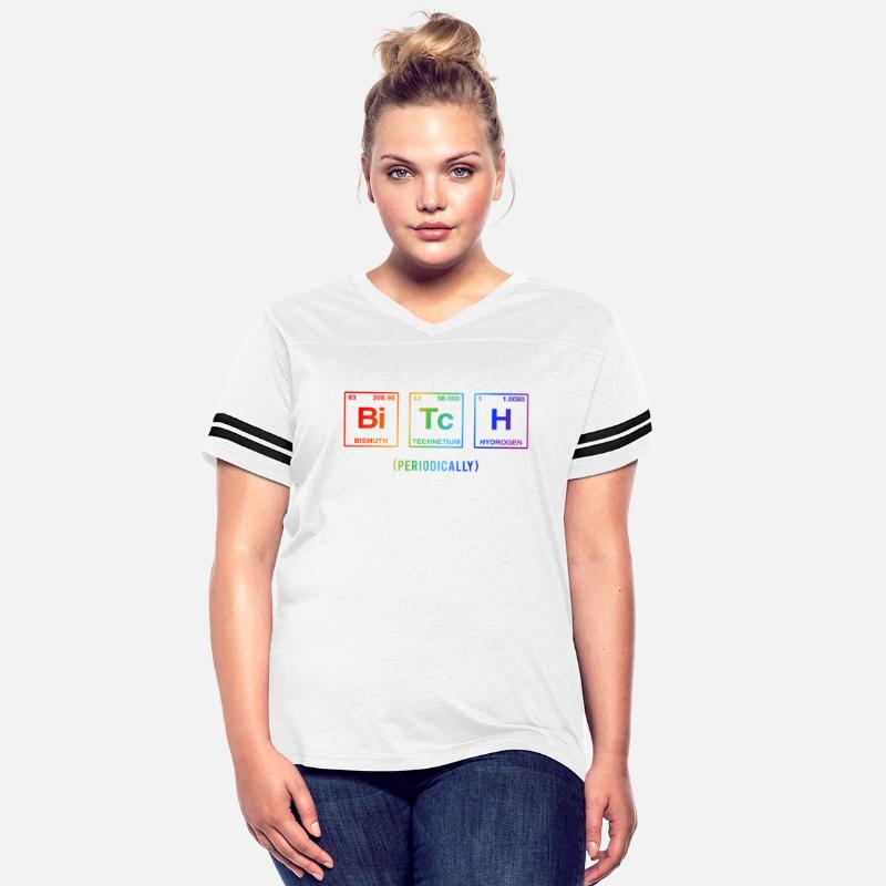 BITCH - written in elements of the periodic table