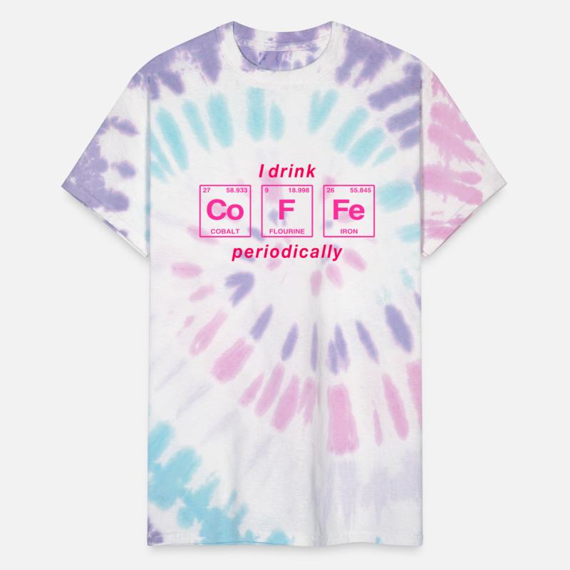 COFFEE - with elements of the periodic table