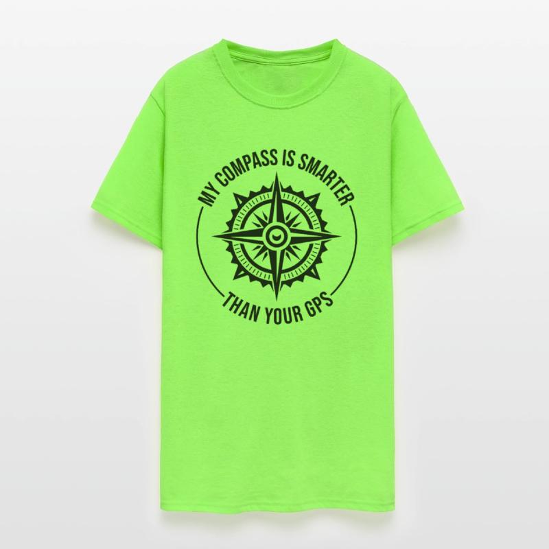 Compass Smarter GPS Navigation Outdoor GIS