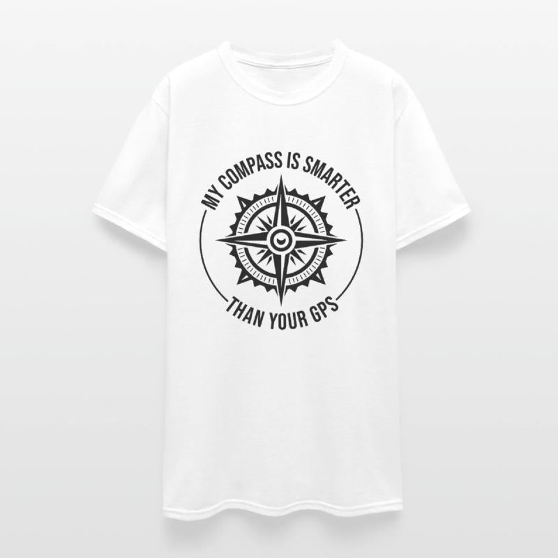 Compass Smarter GPS Navigation Outdoor GIS