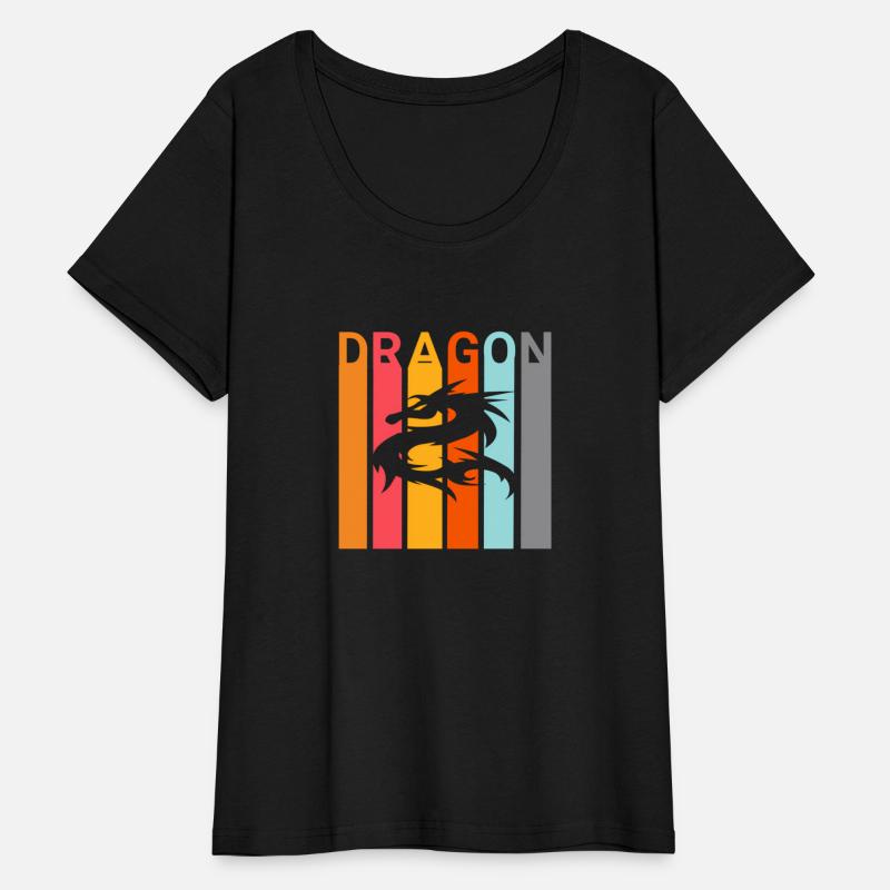 Dragon On Your