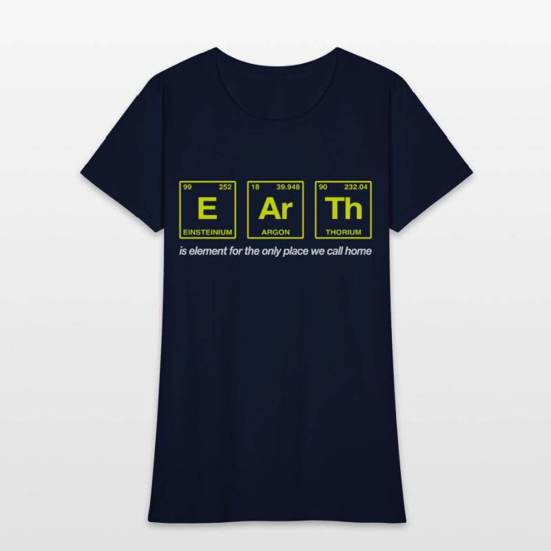 EARTH - written in elements of the periodic table