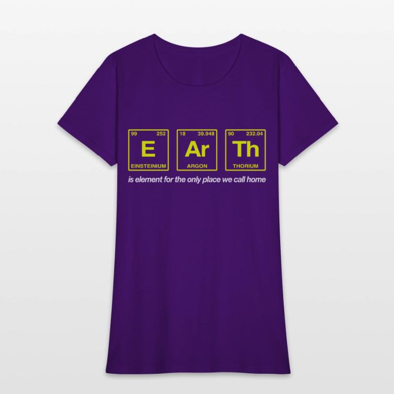 EARTH - written in elements of the periodic table