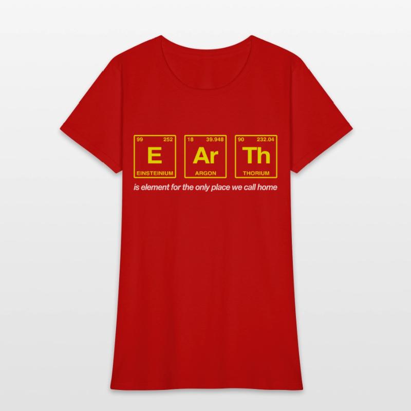 EARTH - written in elements of the periodic table