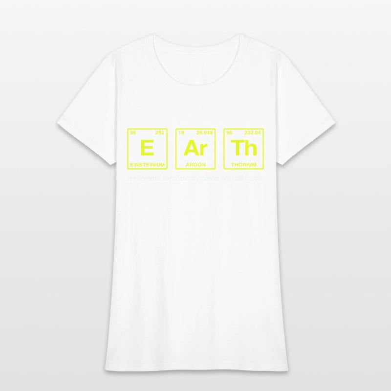 EARTH - written in elements of the periodic table