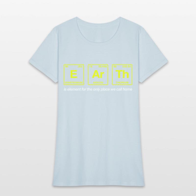 EARTH - written in elements of the periodic table