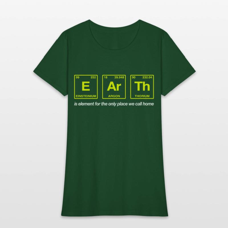 EARTH - written in elements of the periodic table