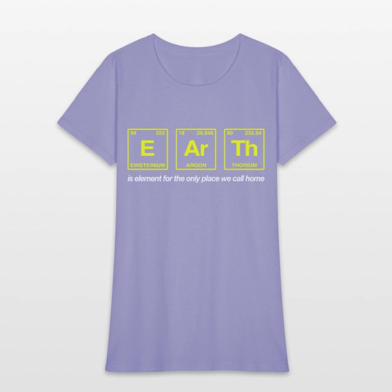 EARTH - written in elements of the periodic table