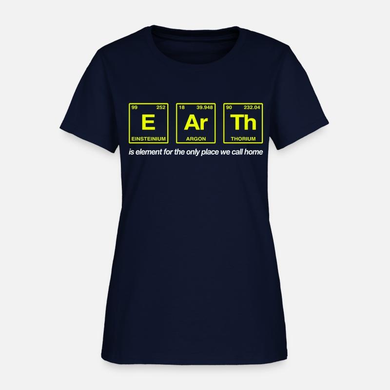 EARTH - written in elements of the periodic table