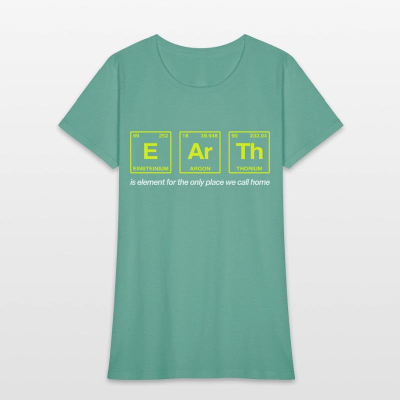 EARTH - written in elements of the periodic table