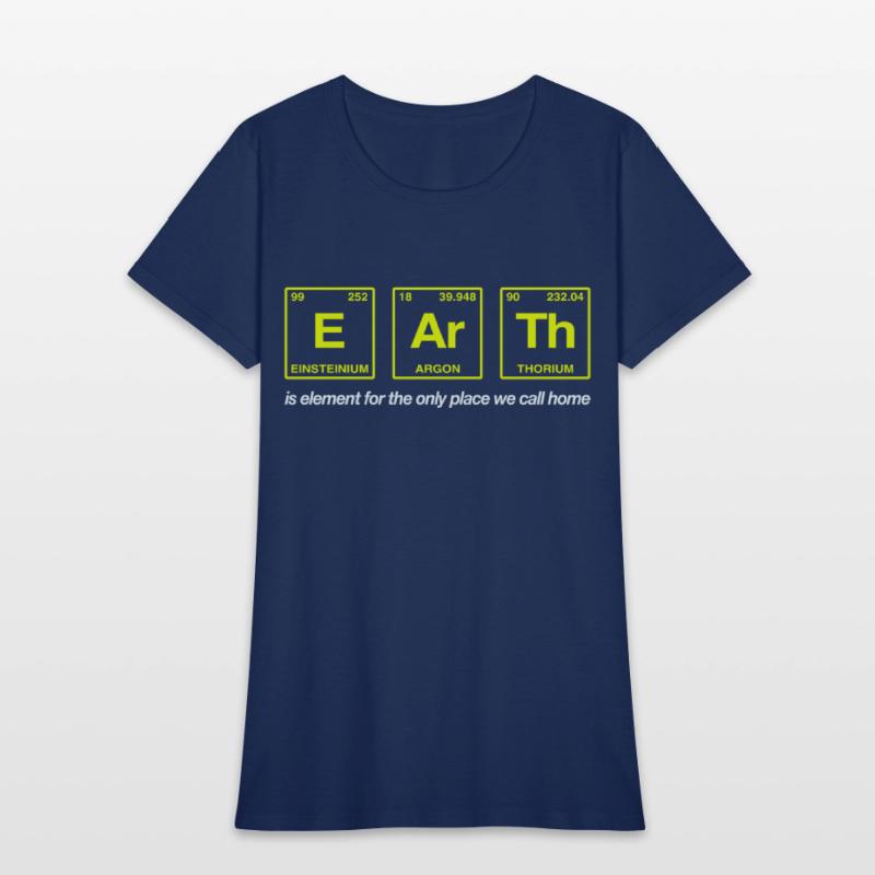 EARTH - written in elements of the periodic table