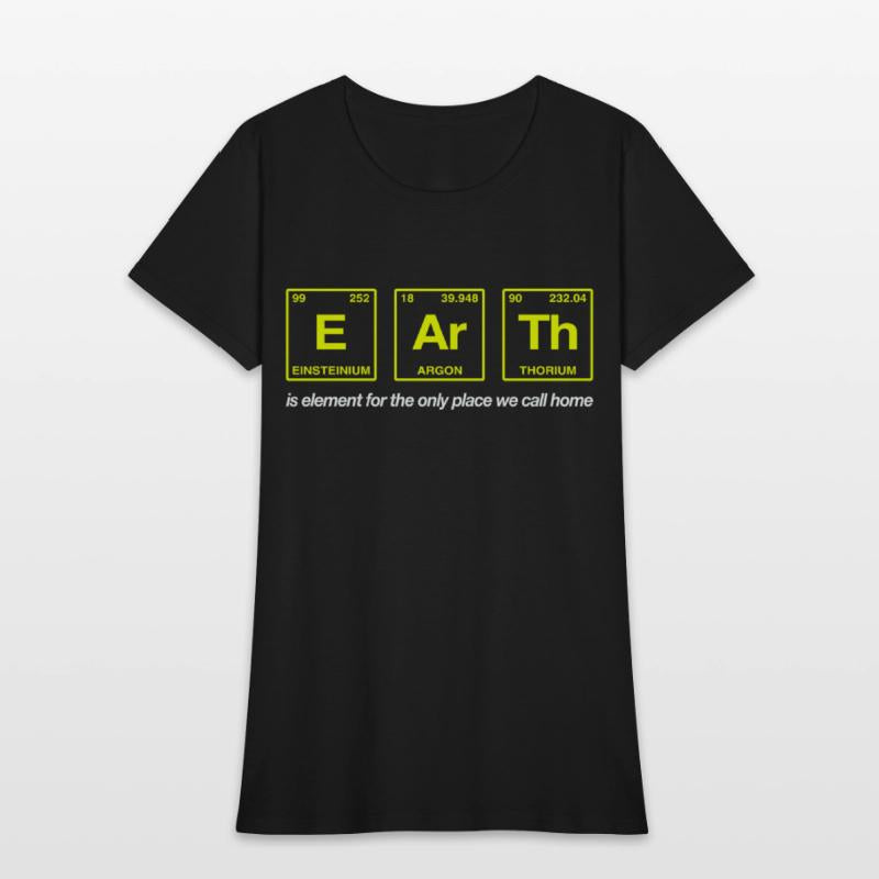 EARTH - written in elements of the periodic table