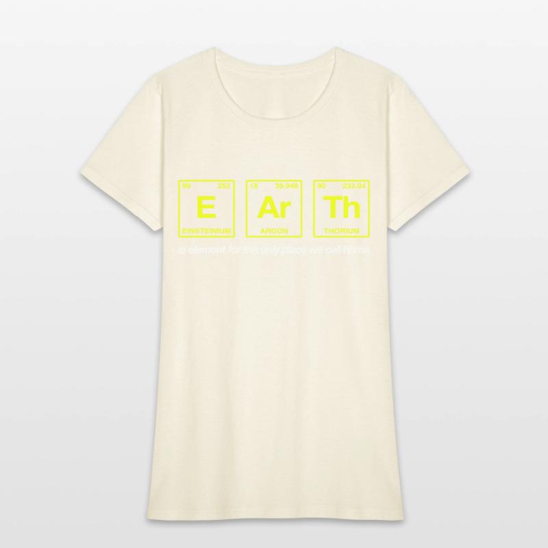 EARTH - written in elements of the periodic table