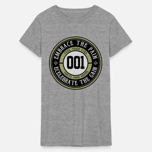 Embrace the Pain, Celebrate the Gain.