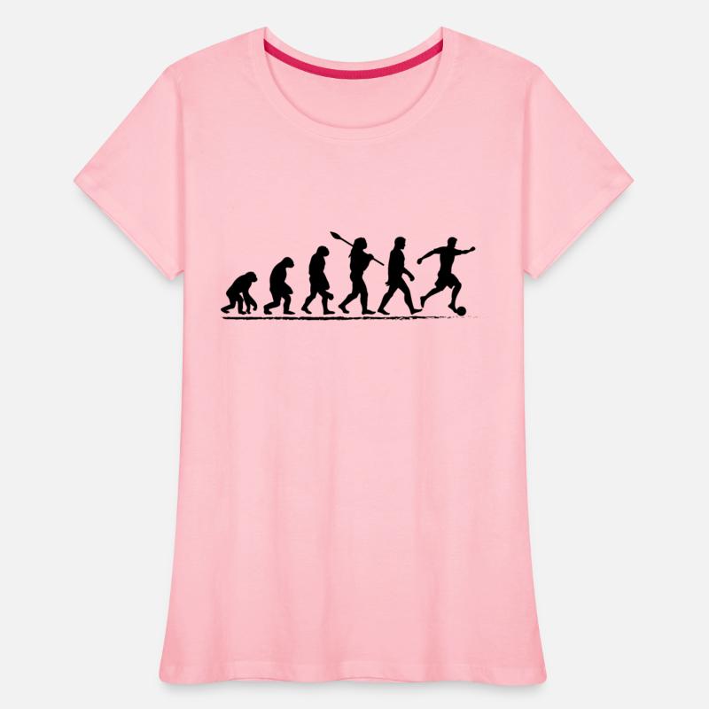 Evolution Of Football