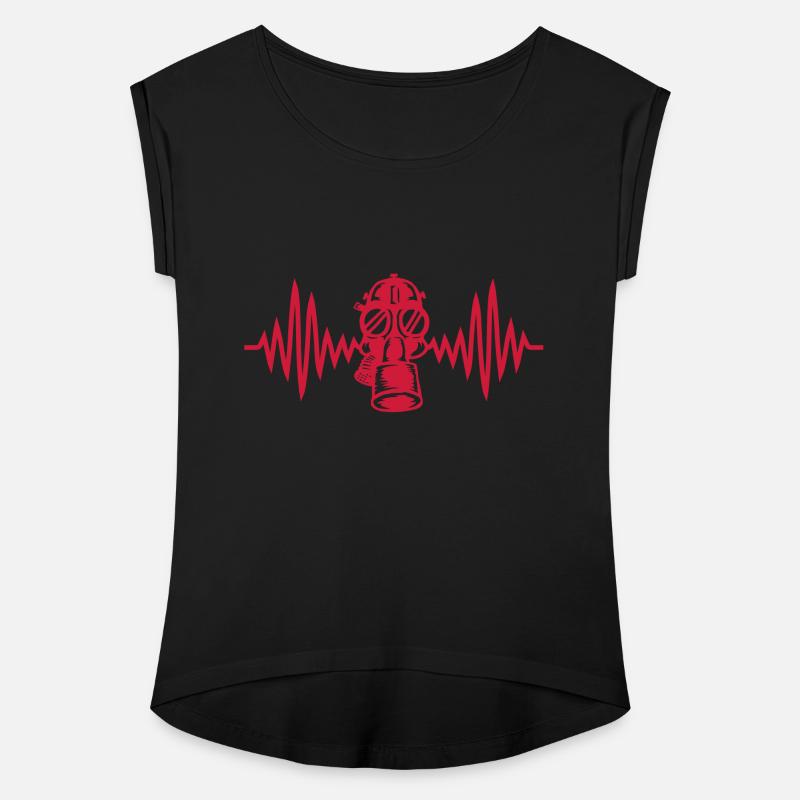 frequency gas mask heartbeat
