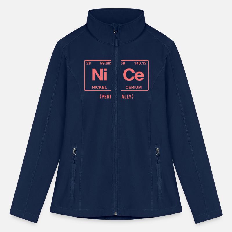 Funny saying: NICE in elements of periodic system