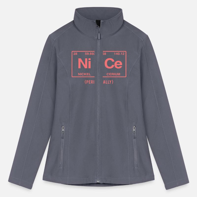 Funny saying: NICE in elements of periodic system