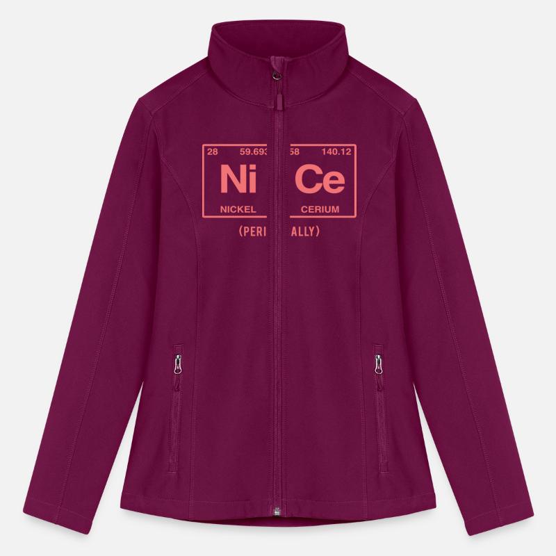 Funny saying: NICE in elements of periodic system
