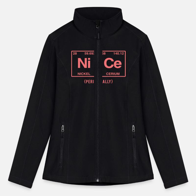 Funny saying: NICE in elements of periodic system