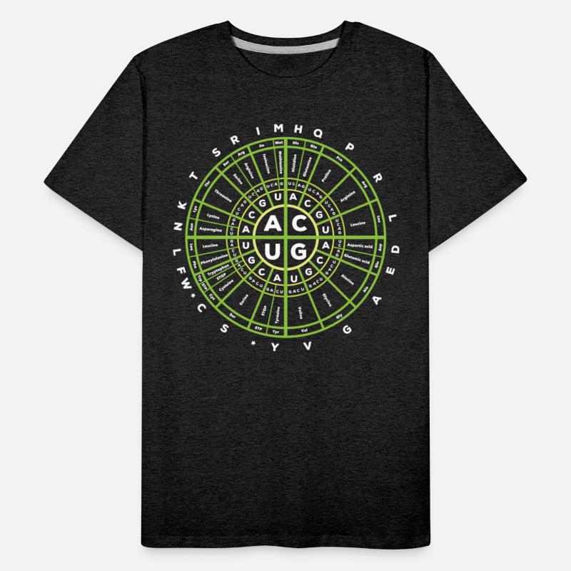 Genetic Code Science Lover