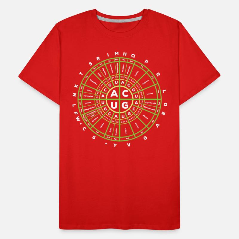 Genetic Code Science Lover