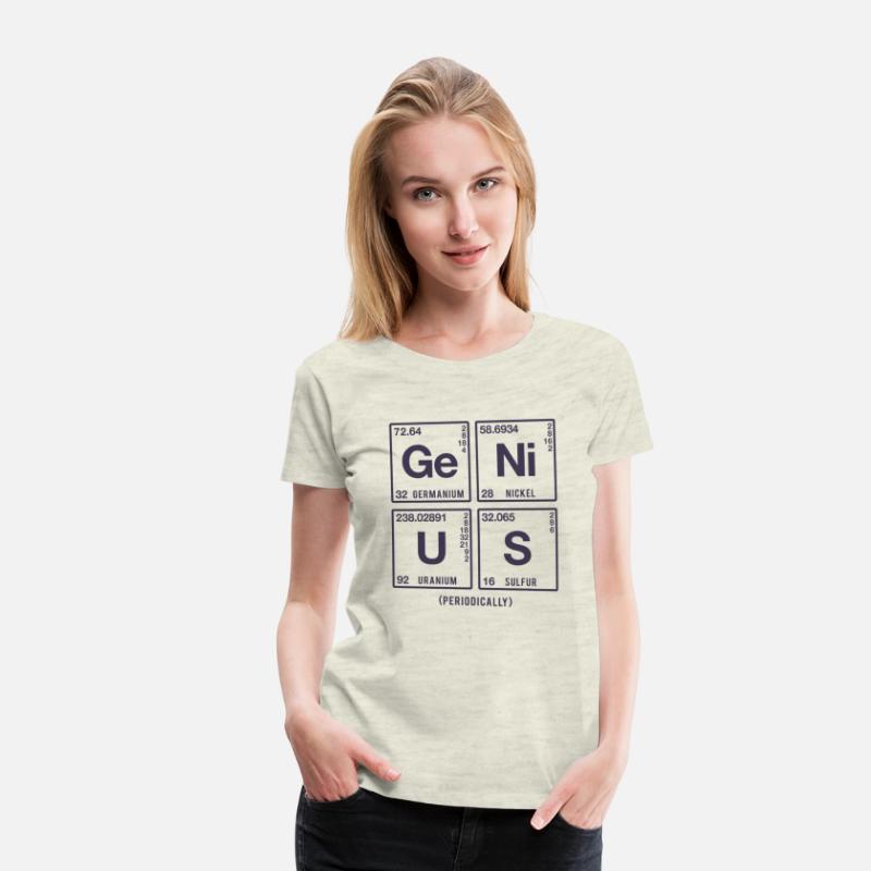 GENIUS in elements of the periodic table