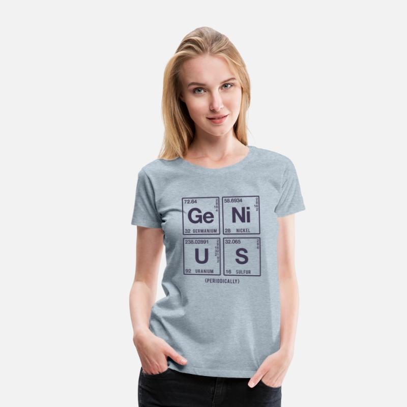 GENIUS in elements of the periodic table