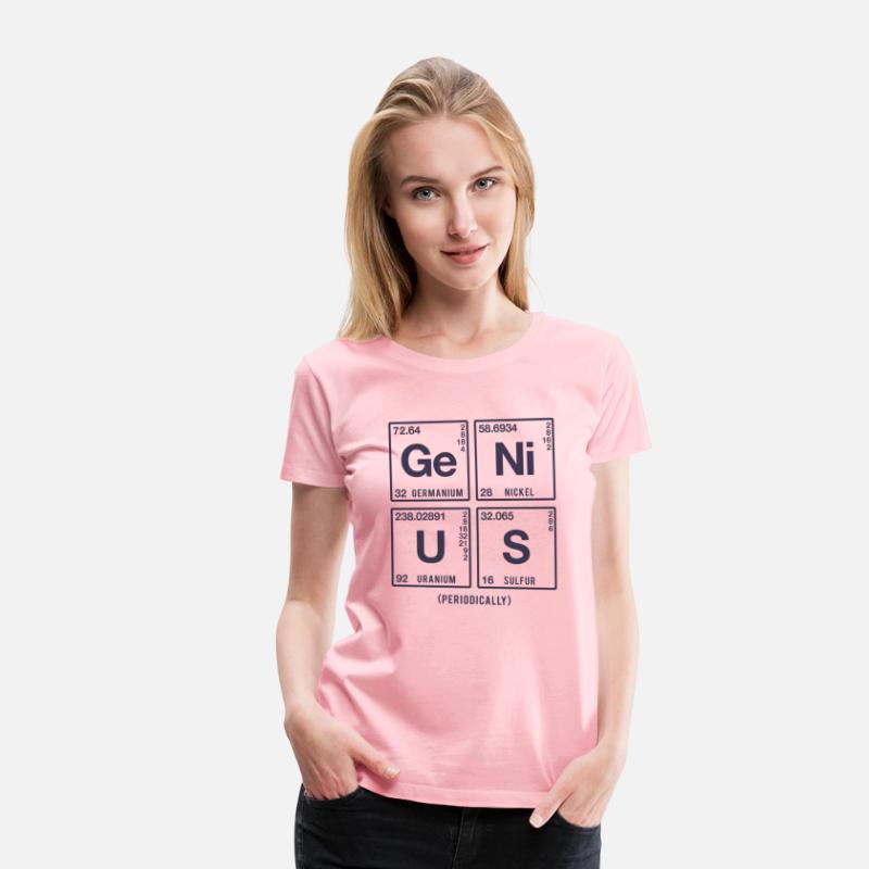 GENIUS in elements of the periodic table