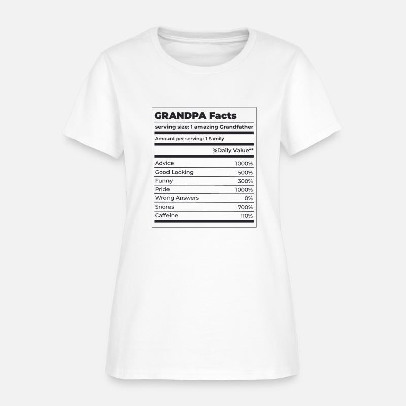 Grandparents Day Best Amazing Grandpa Facts