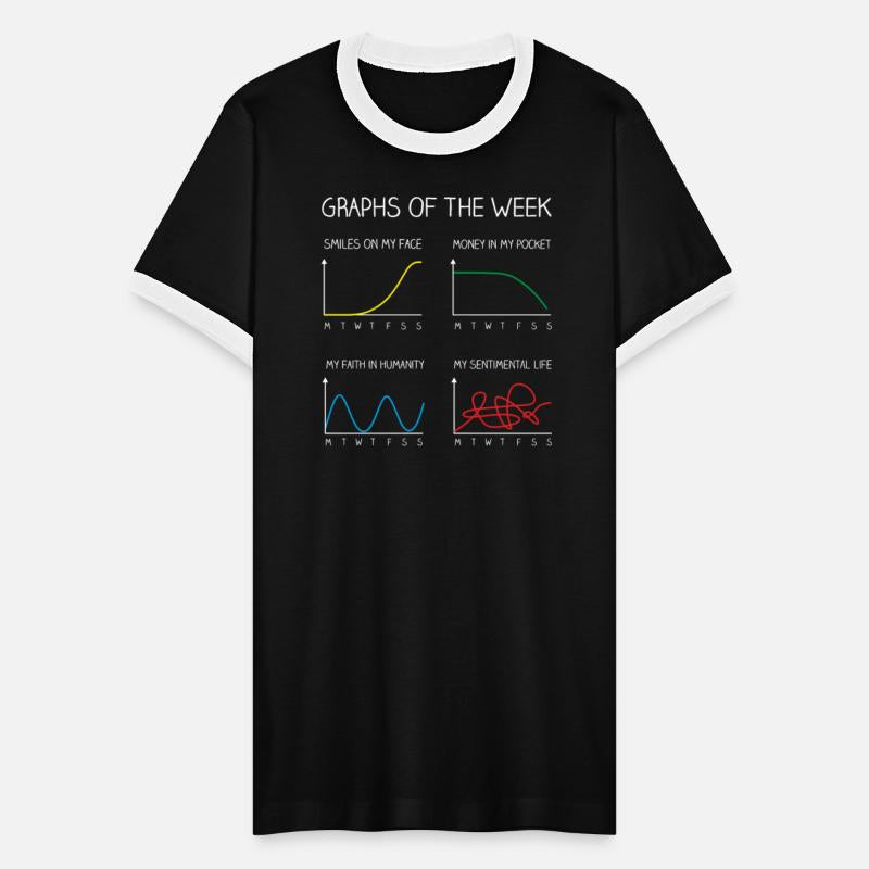 Graphs of the week Funny T shirt