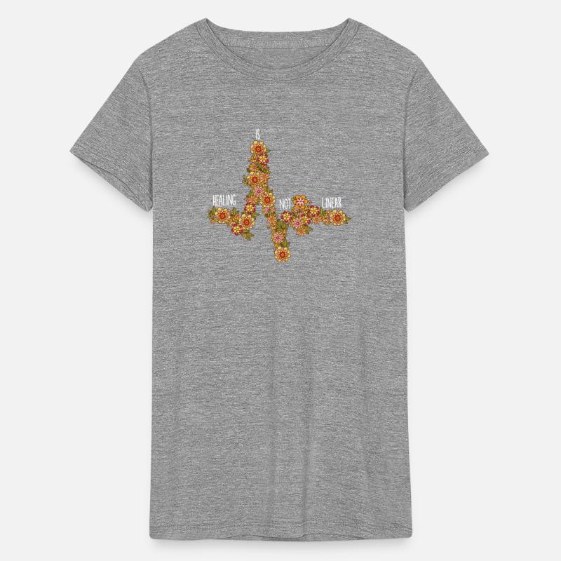 HEALING is NOT LINEAR