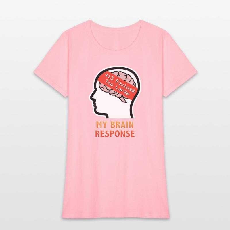 My Brain Response: 413 Payload Too Large