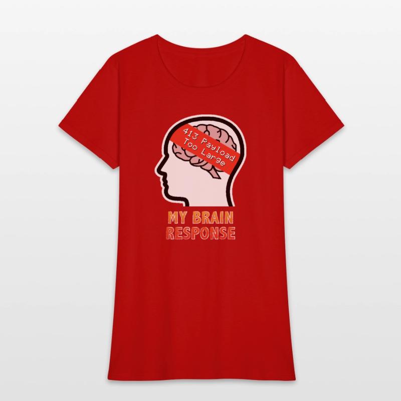 My Brain Response: 413 Payload Too Large