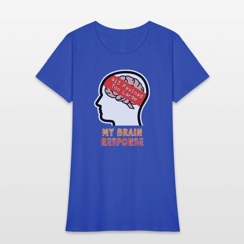 My Brain Response: 413 Payload Too Large