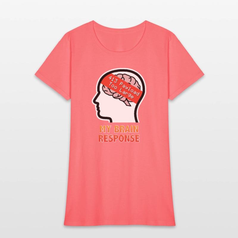 My Brain Response: 413 Payload Too Large