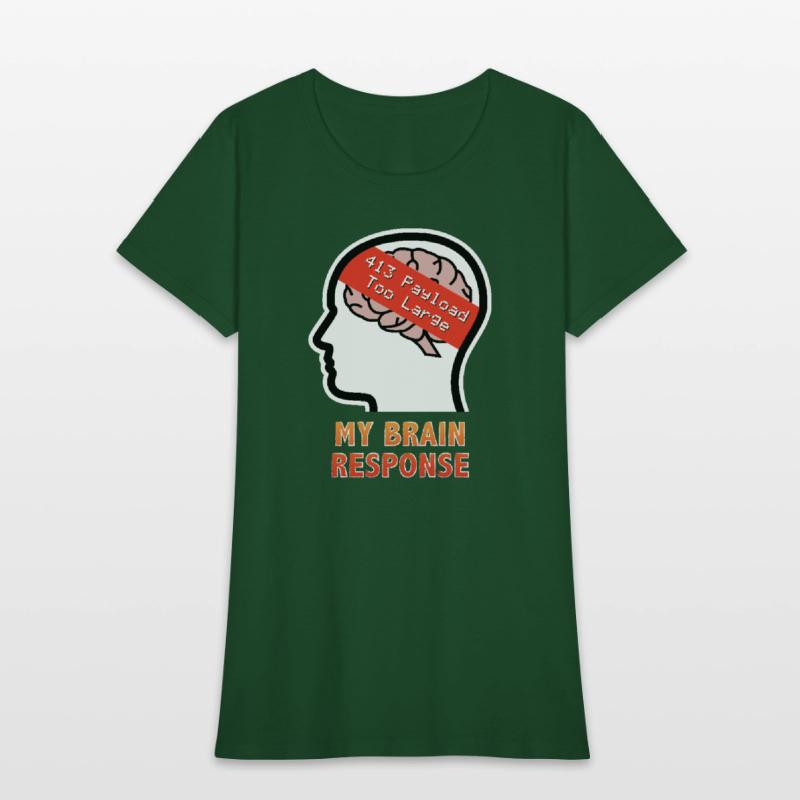 My Brain Response: 413 Payload Too Large