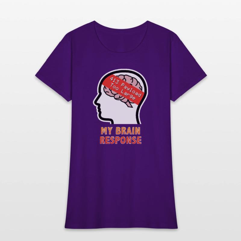 My Brain Response: 413 Payload Too Large